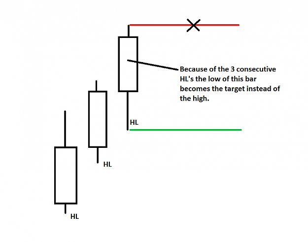 Click to Enlarge

Name: HL-LL-rule-v2.png
Size: 9 KB