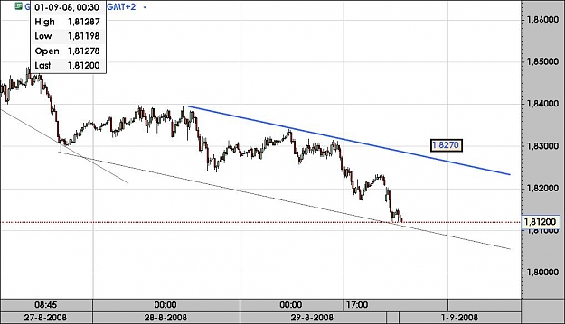 Click to Enlarge

Name: targetgbpusd.jpg
Size: 72 KB