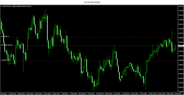 Click to Enlarge

Name: 6-9-2014 4-16-37 PM_usdchf_entry.png
Size: 25 KB