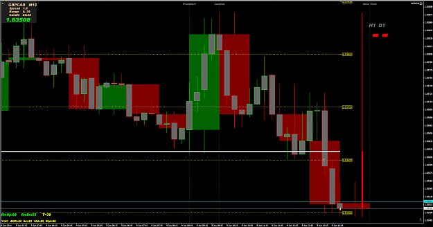 Click to Enlarge

Name: GBPCAD WIN udine.PNG
Size: 86 KB