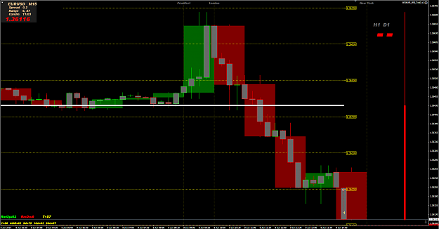 Click to Enlarge

Name: EURUSD win udine.PNG
Size: 64 KB