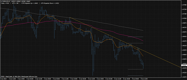 Click to Enlarge

Name: euraudh1.png
Size: 57 KB