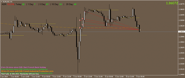 Click to Enlarge

Name: eurusd.h1.png
Size: 32 KB