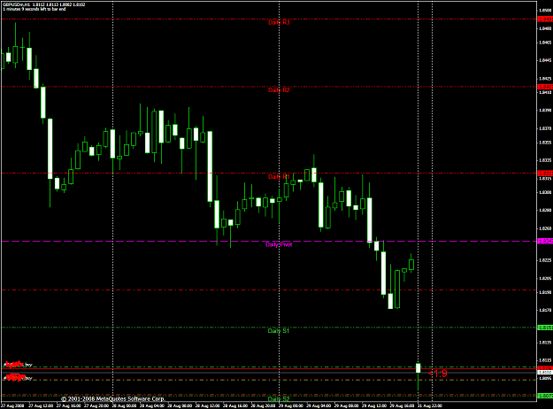 Click to Enlarge

Name: chart2070.PNG
Size: 52 KB