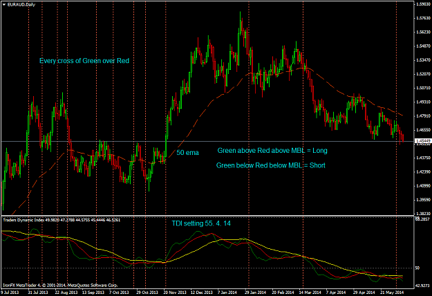 Click to Enlarge

Name: tms daily settings.png
Size: 62 KB
