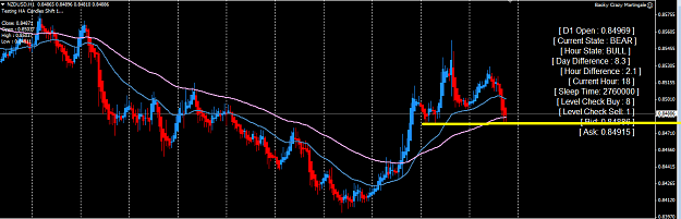 Click to Enlarge

Name: nzdusd.png
Size: 41 KB