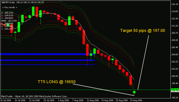 Click to Enlarge

Name: gbpjpy.gif
Size: 13 KB
