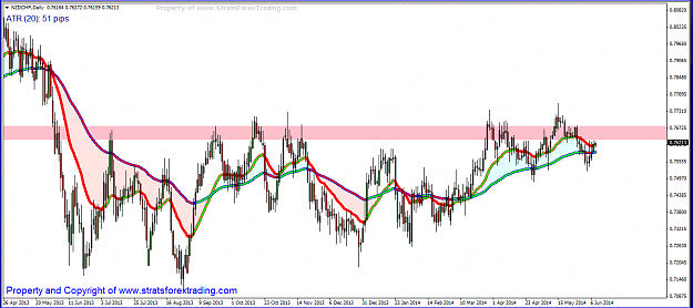 Click to Enlarge

Name: nzdchf RESISTANCE.PNG
Size: 69 KB