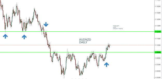 Click to Enlarge

Name: AUDNZD.PNG
Size: 26 KB