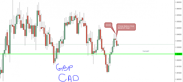 Click to Enlarge

Name: gbpcad.PNG
Size: 31 KB