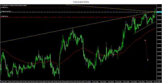 Click to Enlarge

Name: 6-10-2014 11-44-03 AM_audusd_touchtrade.png
Size: 31 KB