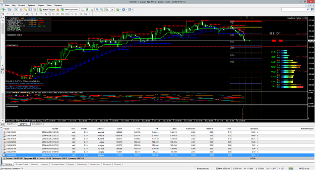 Click to Enlarge

Name: gbpjpy-h1-alpari-limited.png
Size: 138 KB