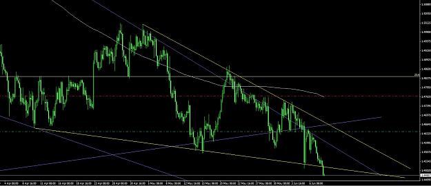 Click to Enlarge

Name: euraud #2.JPG
Size: 122 KB