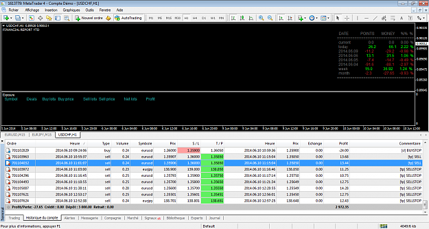 Click to Enlarge

Name: metatrader 4.png
Size: 99 KB