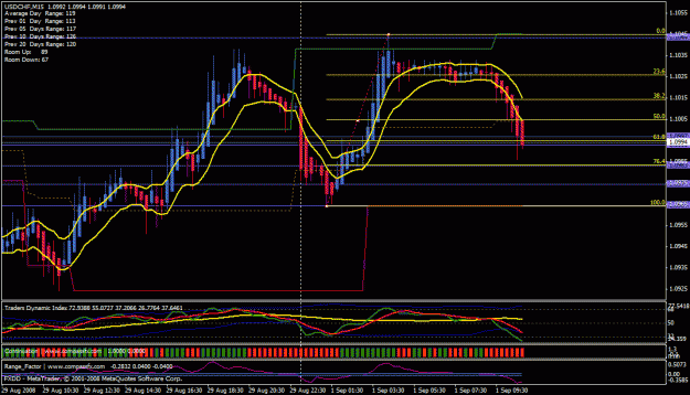 Click to Enlarge

Name: usdchf-bucket.gif
Size: 30 KB