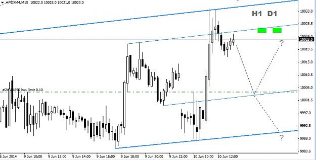 Click to Enlarge

Name: dax06-10.jpg
Size: 85 KB