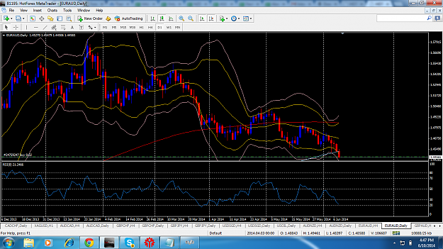 Click to Enlarge

Name: EurAud.png
Size: 192 KB