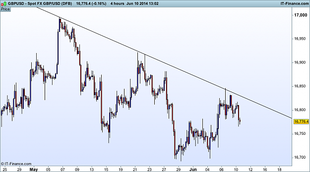 Click to Enlarge

Name: gbp USD h4  (DFB).png
Size: 30 KB