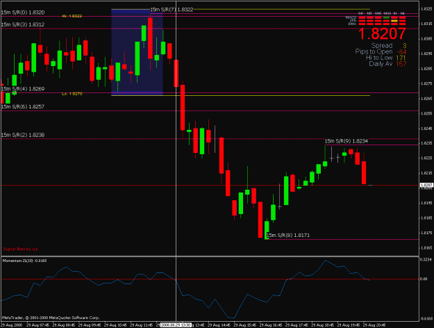 Click to Enlarge

Name: breakout.gif
Size: 21 KB