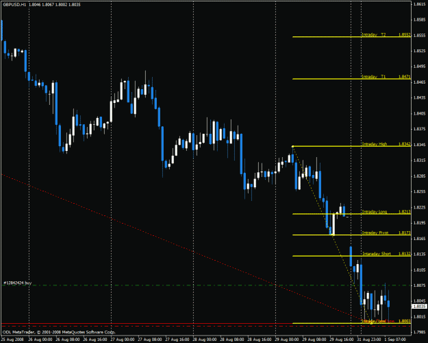 Click to Enlarge

Name: gbpusd.gif
Size: 25 KB