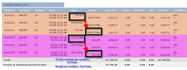 Click to Enlarge

Name: Sunday overnight summary.png
Size: 31 KB