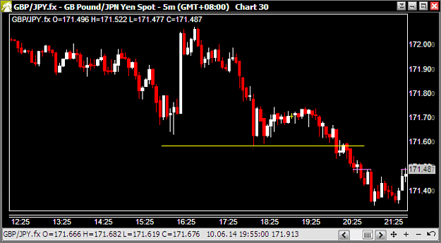 Click to Enlarge

Name: 10Jun14 GBPJPY.png
Size: 16 KB