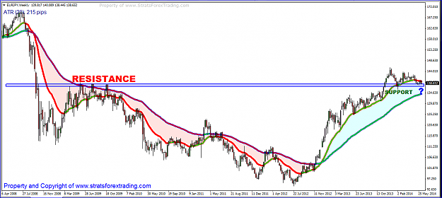 Click to Enlarge

Name: EURJPY.PNG
Size: 59 KB