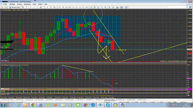 Click to Enlarge

Name: eurusd-w1-ava-financial-ltd-thanks-2.png
Size: 132 KB