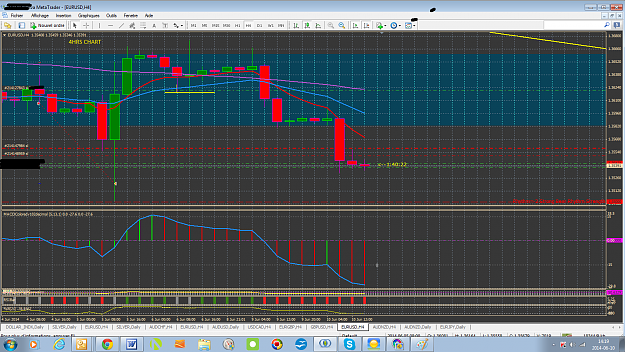 Click to Enlarge

Name: eurusd-w1-ava-financial-ltd-thanks-3 4HRS.png
Size: 122 KB