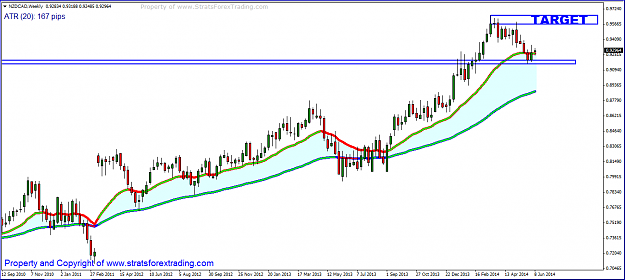 Click to Enlarge

Name: nzdcad.PNG
Size: 45 KB