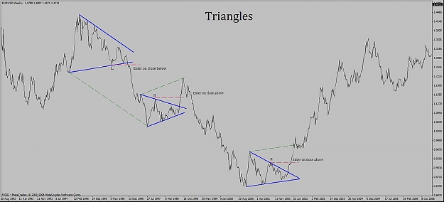 Click to Enlarge

Name: triangles.jpg
Size: 80 KB