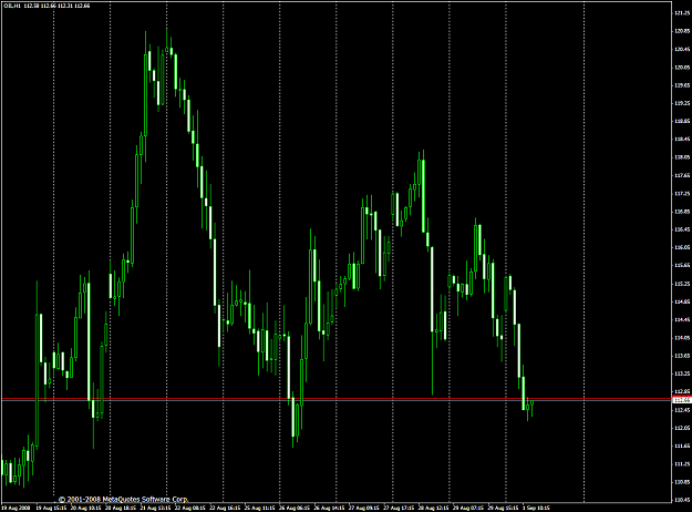 Click to Enlarge

Name: chart2071.PNG
Size: 59 KB
