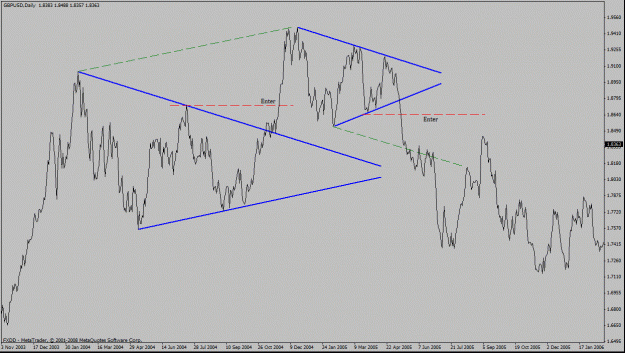 Click to Enlarge

Name: triangles2.gif
Size: 22 KB