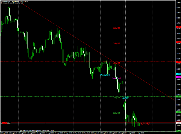 Click to Enlarge

Name: chart2072.PNG
Size: 59 KB