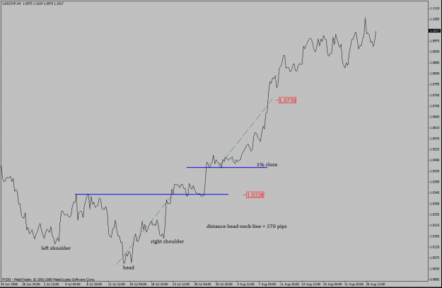 Click to Enlarge

Name: hns bottom.gif
Size: 20 KB