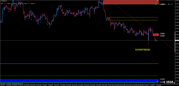 Click to Enlarge

Name: eurusd 4hr.png
Size: 65 KB