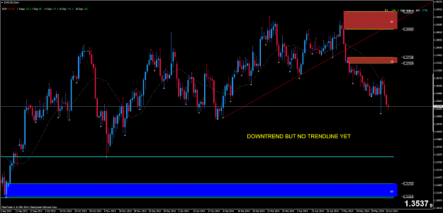 Click to Enlarge

Name: eurusd daily.png
Size: 84 KB