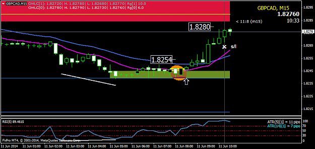 Click to Enlarge

Name: gbpcad_m15_20140611.png
Size: 35 KB