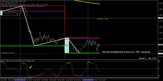 Click to Enlarge

Name: 11th eurusdm5.png
Size: 38 KB