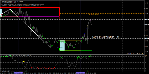 Click to Enlarge

Name: 11th gbpusdm5.png
Size: 40 KB
