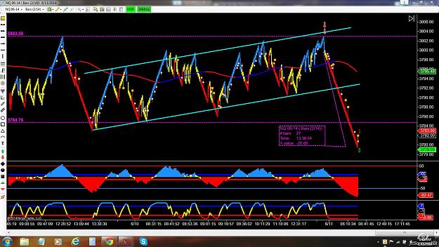 Click to Enlarge

Name: nq short.jpg
Size: 239 KB