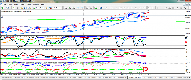 Click to Enlarge

Name: BBS NZUSD M15.png
Size: 84 KB