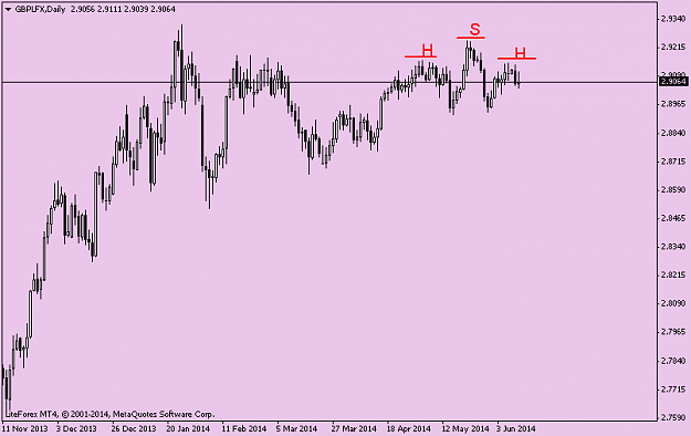 Click to Enlarge

Name: w gbpusd.png
Size: 23 KB