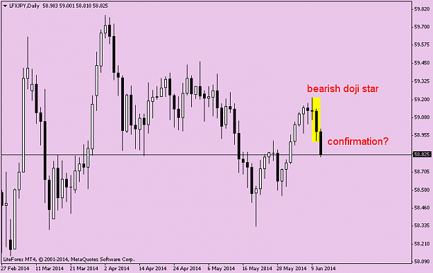 Click to Enlarge

Name: w gbpusd.png
Size: 26 KB