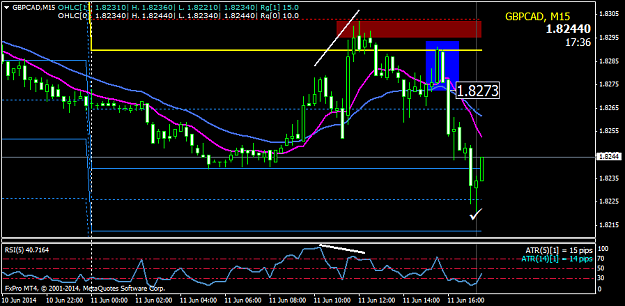 Click to Enlarge

Name: gbpcad_m15_20140611_1.png
Size: 38 KB