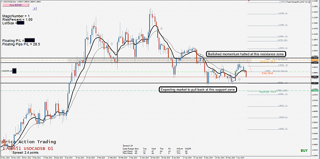Click to Enlarge

Name: 11th June 14 USD:CAD D1 Chart.png
Size: 143 KB