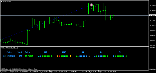 Click to Enlarge

Name: usdzarh1.png
Size: 14 KB