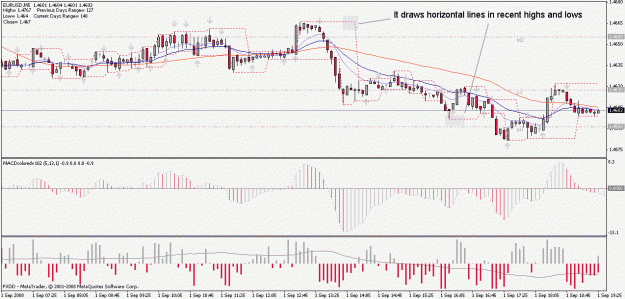Click to Enlarge

Name: chart.gif
Size: 26 KB