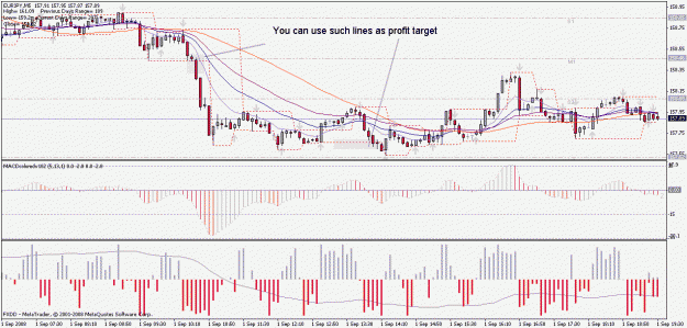 Click to Enlarge

Name: chart2.gif
Size: 28 KB