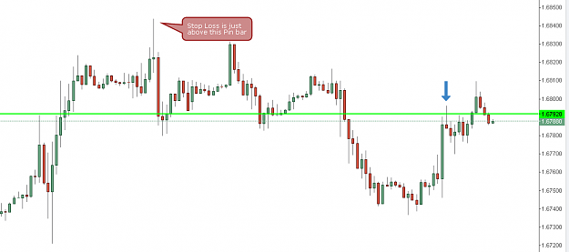 Click to Enlarge

Name: GBPUSD.PNG
Size: 18 KB